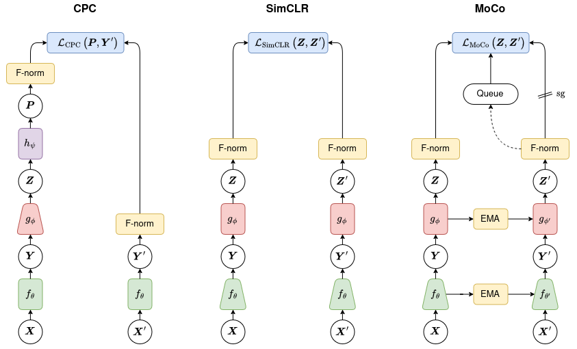 ssl-for-slr preview